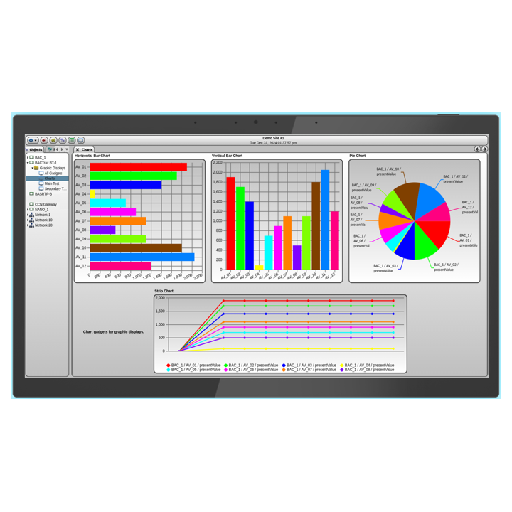 WMS-TPC 15_6 IW